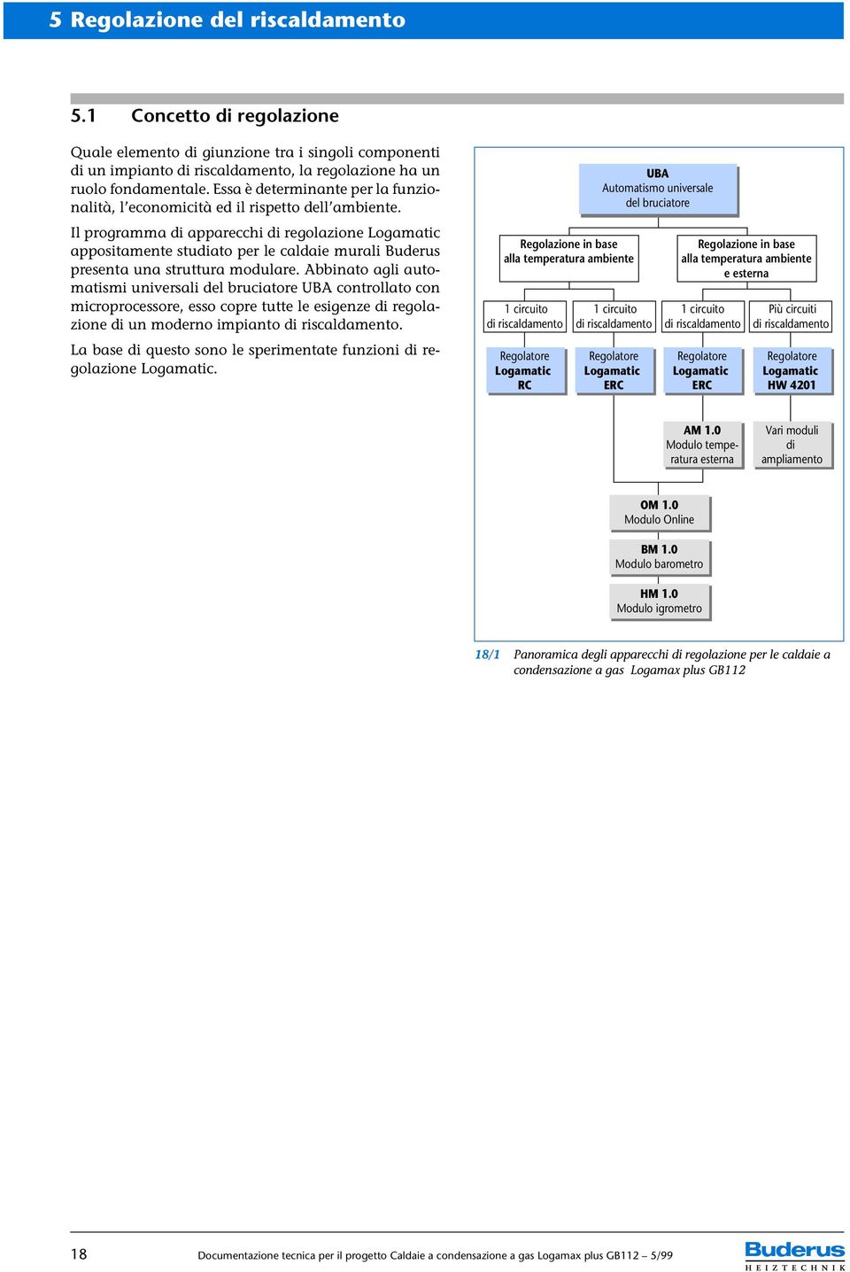 Essa è determinante per la funzionalità, l economicità ed il rispetto dell ambiente.