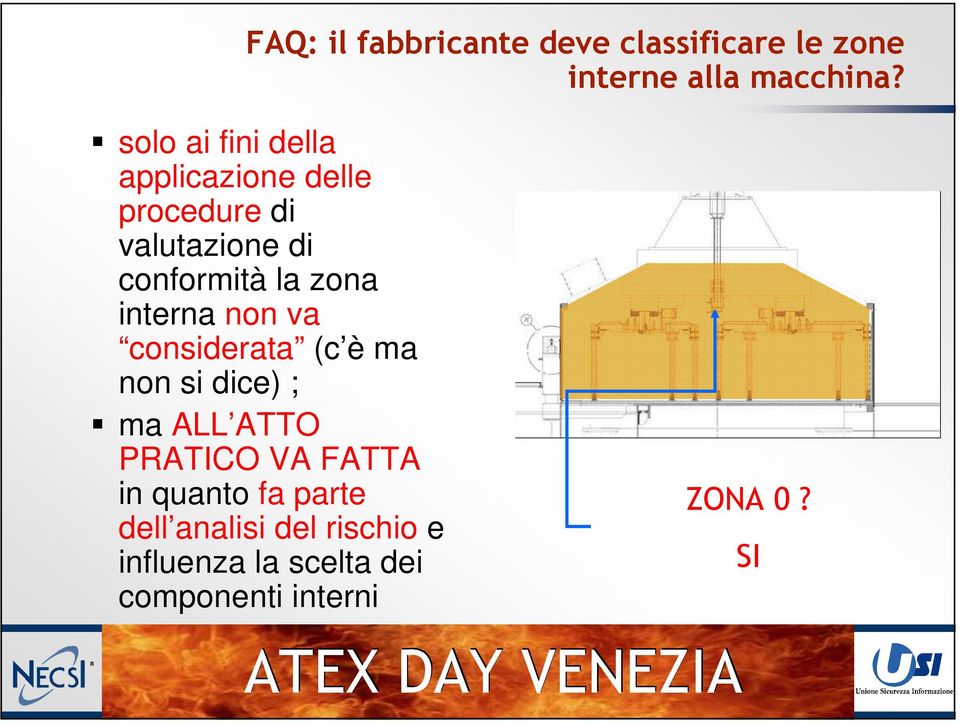 zona interna non va considerata (c è ma non si dice) ; ma ALL ATTO PRATICO VA