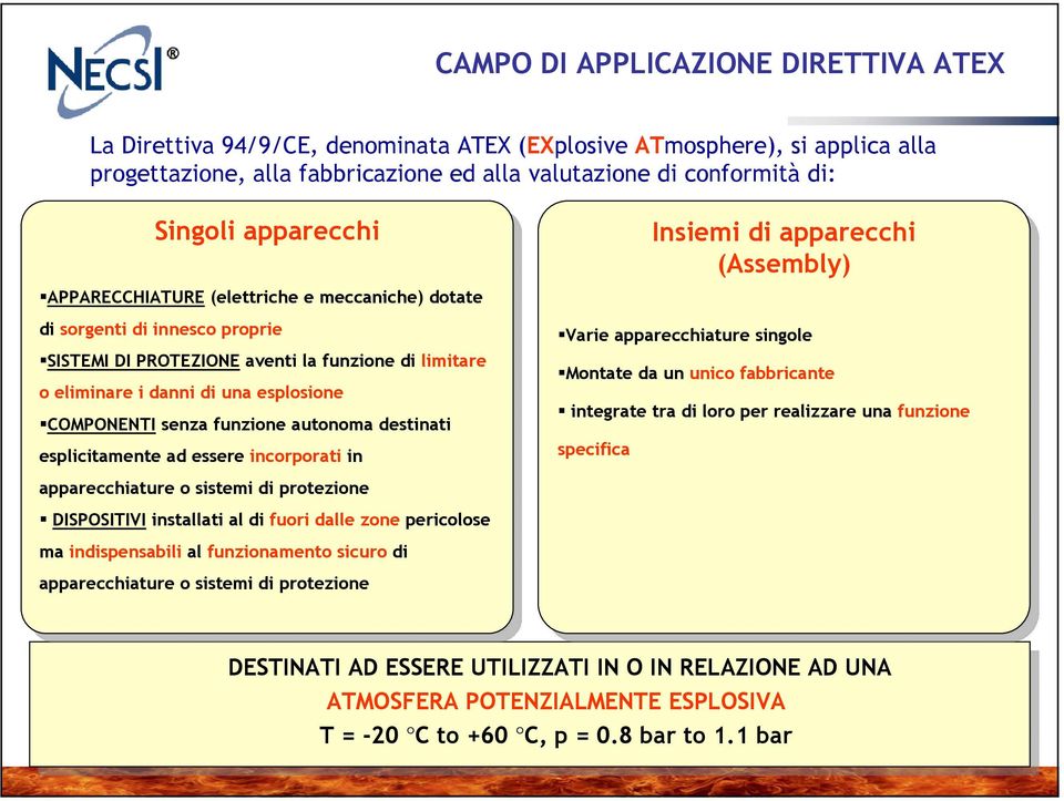 DI PROTEZIONE PROTEZIONE aventi la funzione di limitare aventi la funzione di limitare o eliminare i danni di una esplosione o eliminare i danni di una esplosione COMPONENTI COMPONENTI senza senza