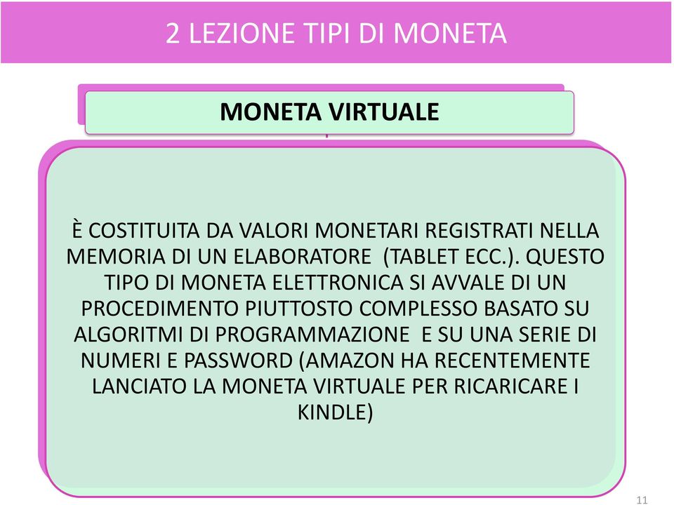 QUESTO TIPO DI MONETA ELETTRONICA SI AVVALE DI UN PROCEDIMENTO PIUTTOSTO COMPLESSO