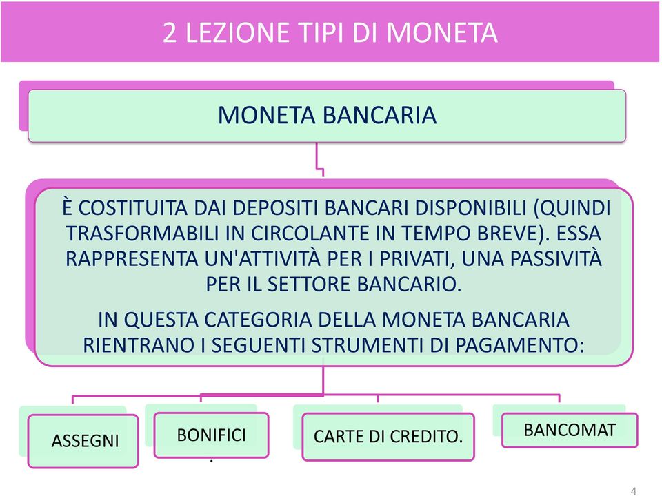 ESSA RAPPRESENTA UN'ATTIVITÀ PER I PRIVATI, UNA PASSIVITÀ PER IL SETTORE BANCARIO.