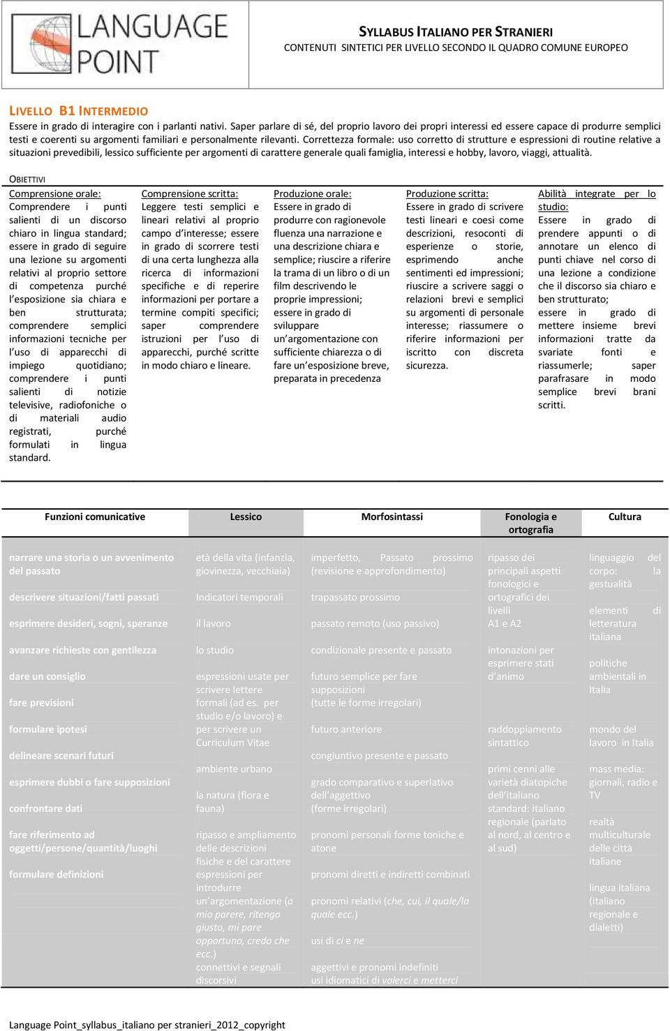 Correttezza formale: uso corretto di strutture e espressioni di routine relative a situazioni prevedibili, lessico sufficiente per argomenti di carattere generale quali famiglia, interessi e hobby,