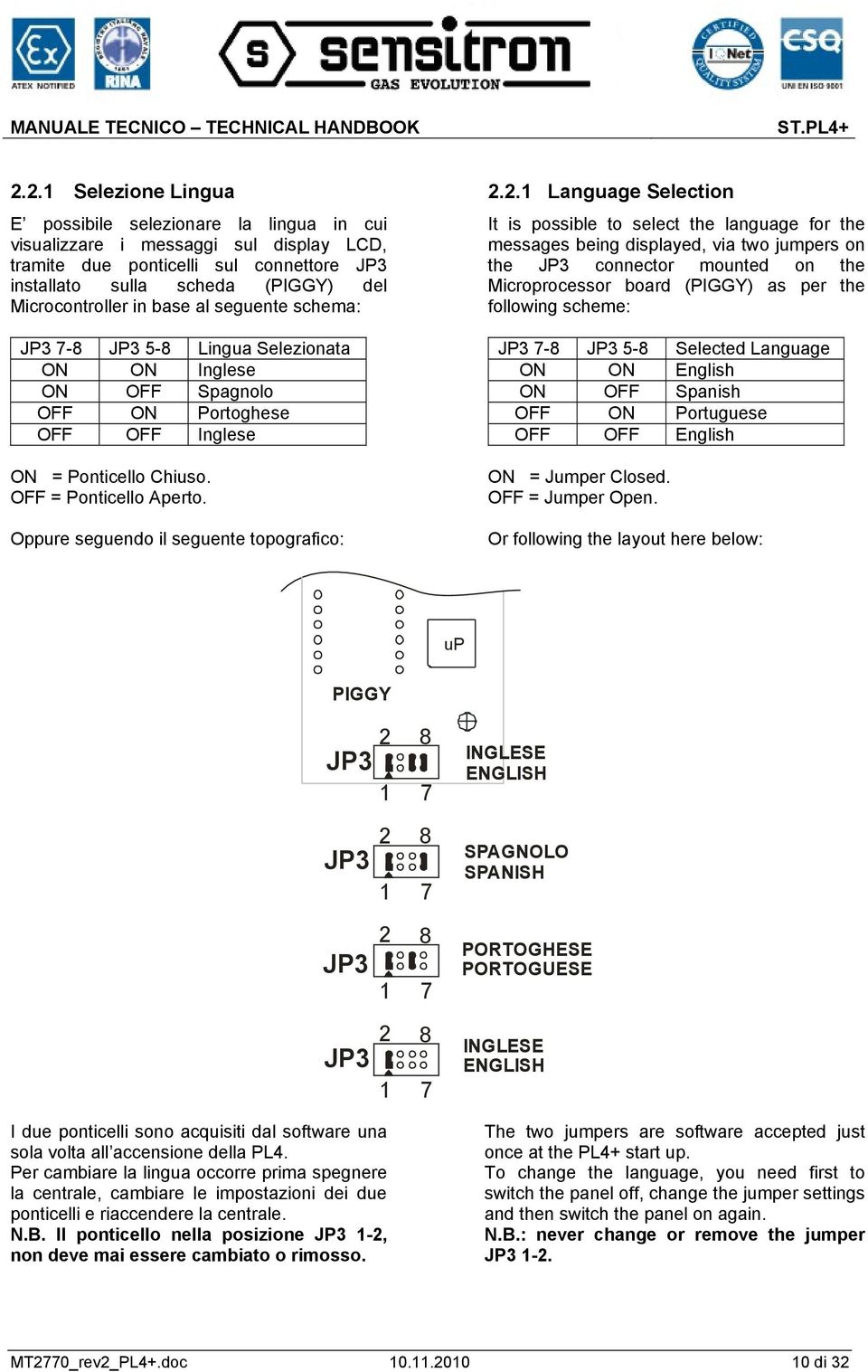 board (PIGGY) as per the following scheme: JP3 7-8 JP3 5-8 Lingua Selezionata ON ON Inglese ON OFF Spagnolo OFF ON Portoghese OFF OFF Inglese ON = Ponticello Chiuso. OFF = Ponticello Aperto.