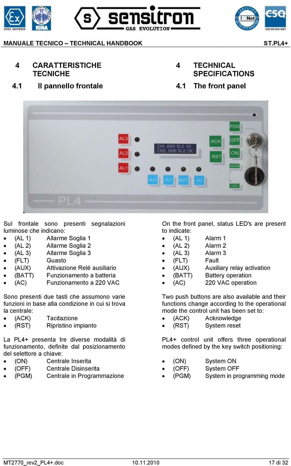 (BATT) Funzionamento a batteria (AC) Funzionamento a 220 VAC Sono presenti due tasti che assumono varie funzioni in base alla condizione in cui si trova la centrale: (ACK) Tacitazione (RST)