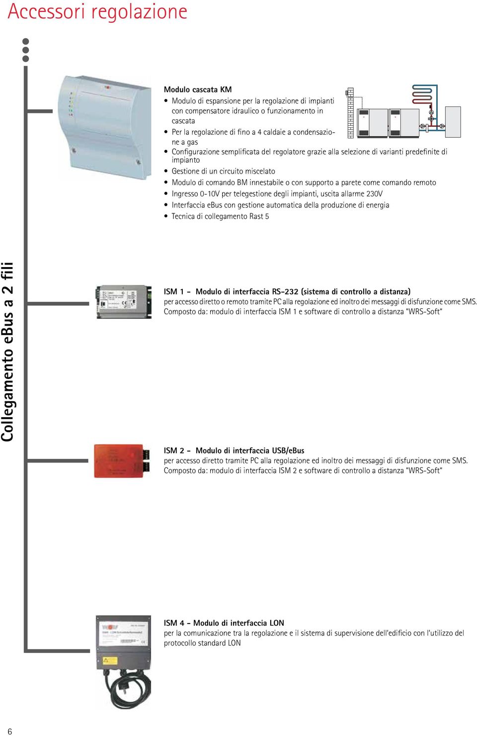 supporto a parete come comando remoto Ingresso 0-10V per telegestione degli impianti, uscita allarme 230V Interfaccia ebus con gestione automatica della produzione di energia Tecnica di collegamento