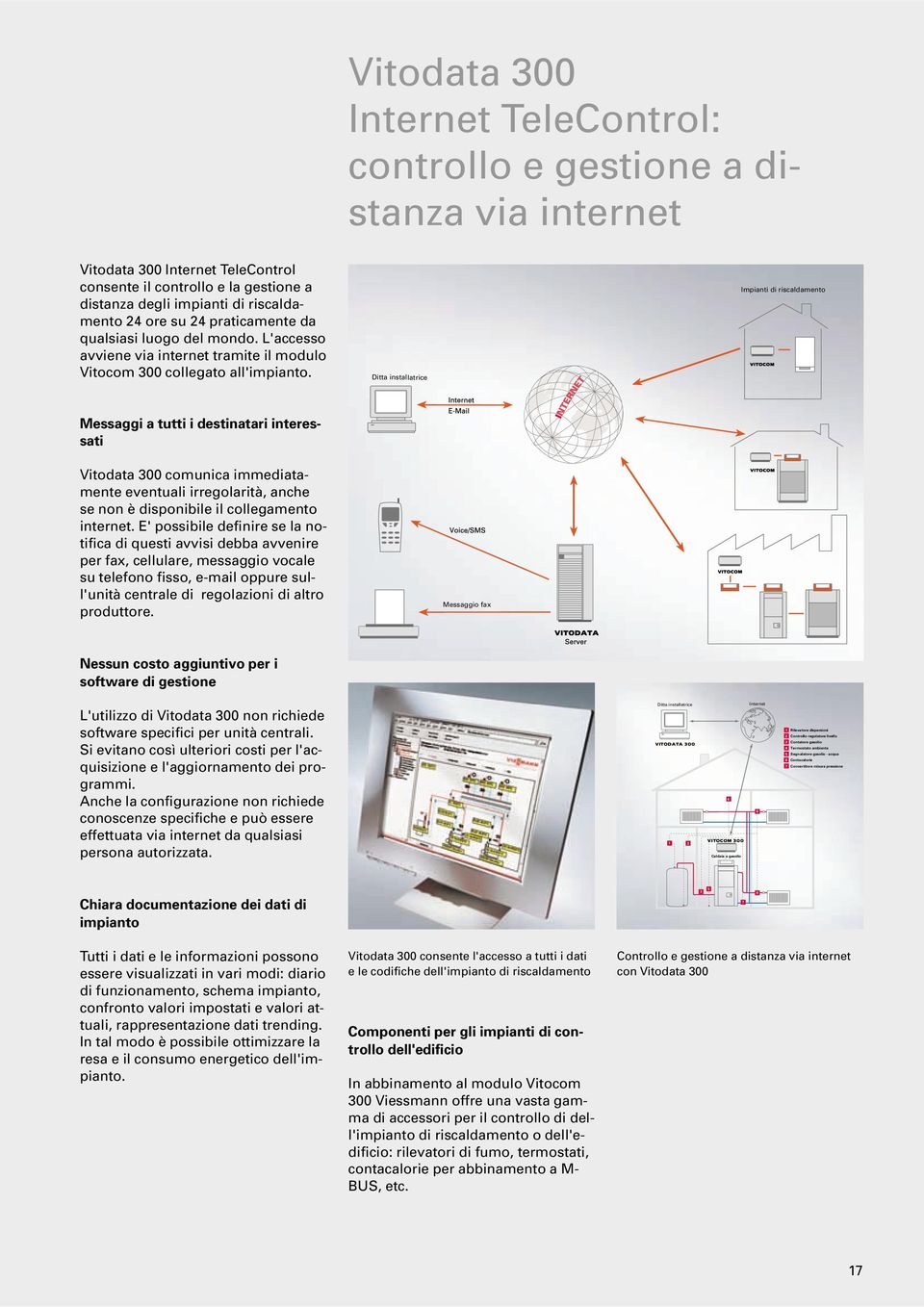 Ditta installatrice Impianti di riscaldamento Messaggi a tutti i destinatari interessati Vitodata 300 comunica immediatamente eventuali irregolarità, anche se non è disponibile il collegamento