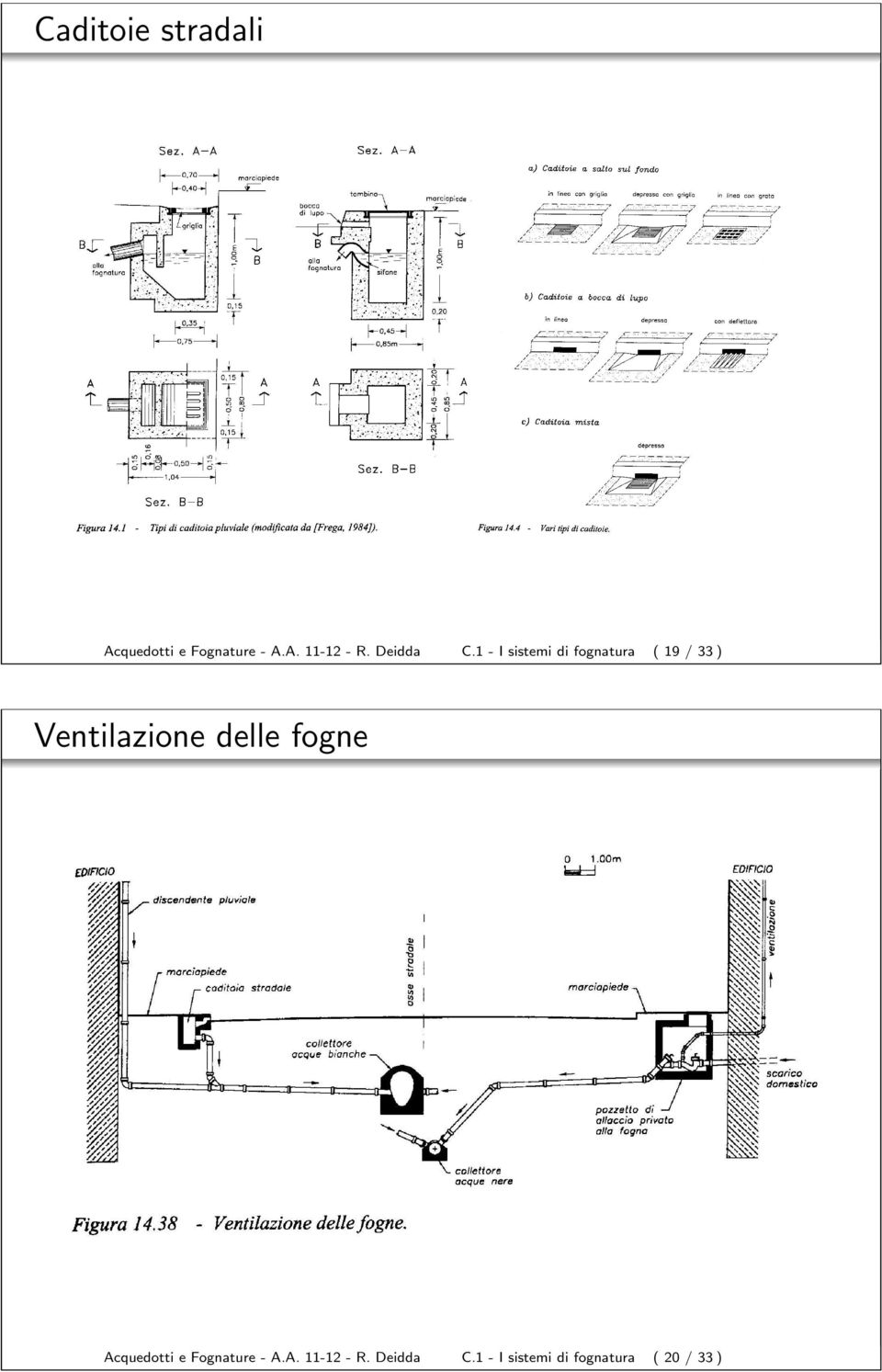 1 - I sistemi di fognatura ( 19 / 33 ) Ventilazione