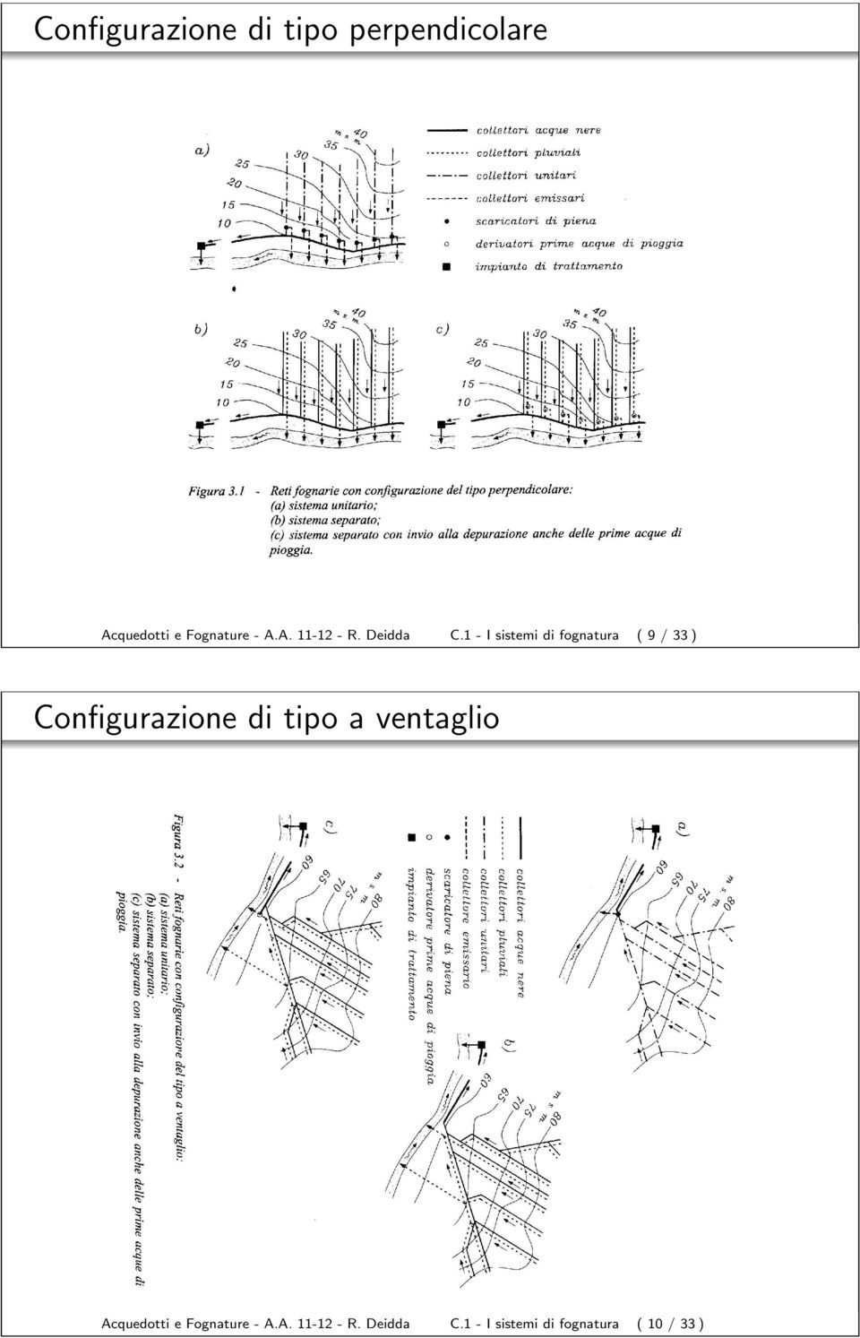 1 - I sistemi di fognatura ( 9 / 33 ) Configurazione di tipo a