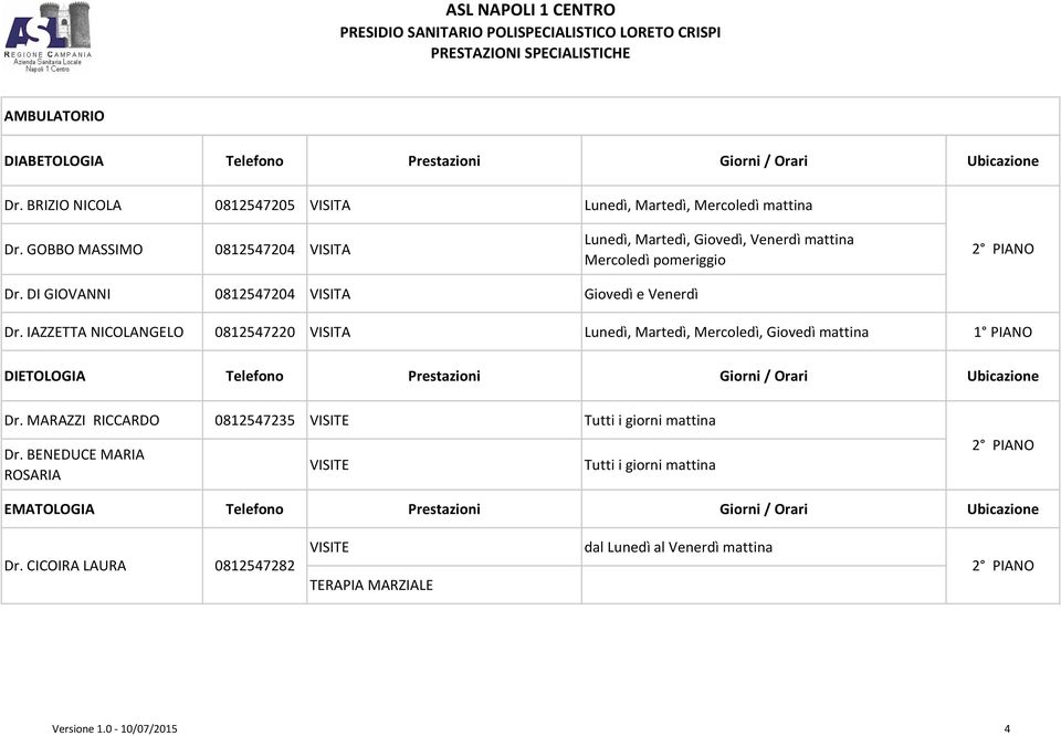 IAZZETTA NICOLANGELO 0812547220 VISITA Lunedì, Martedì, Mercoledì, Giovedì mattina DIETOLOGIA Telefono Prestazioni Giorni / Orari Ubicazione Dr.
