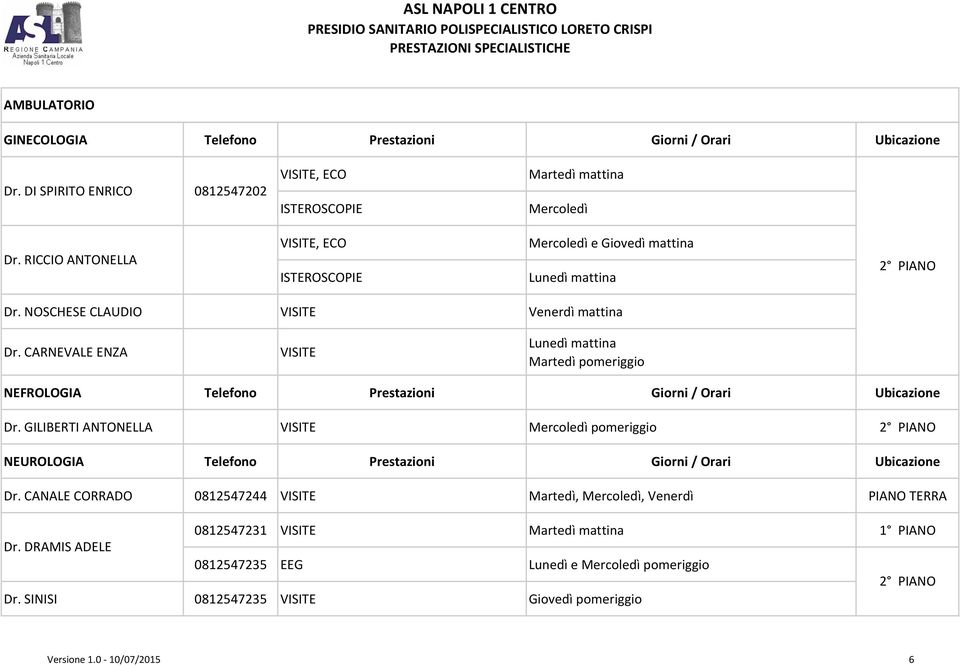 CARNEVALE ENZA VISITE Lunedì mattina Martedì pomeriggio NEFROLOGIA Telefono Prestazioni Giorni / Orari Ubicazione Dr.