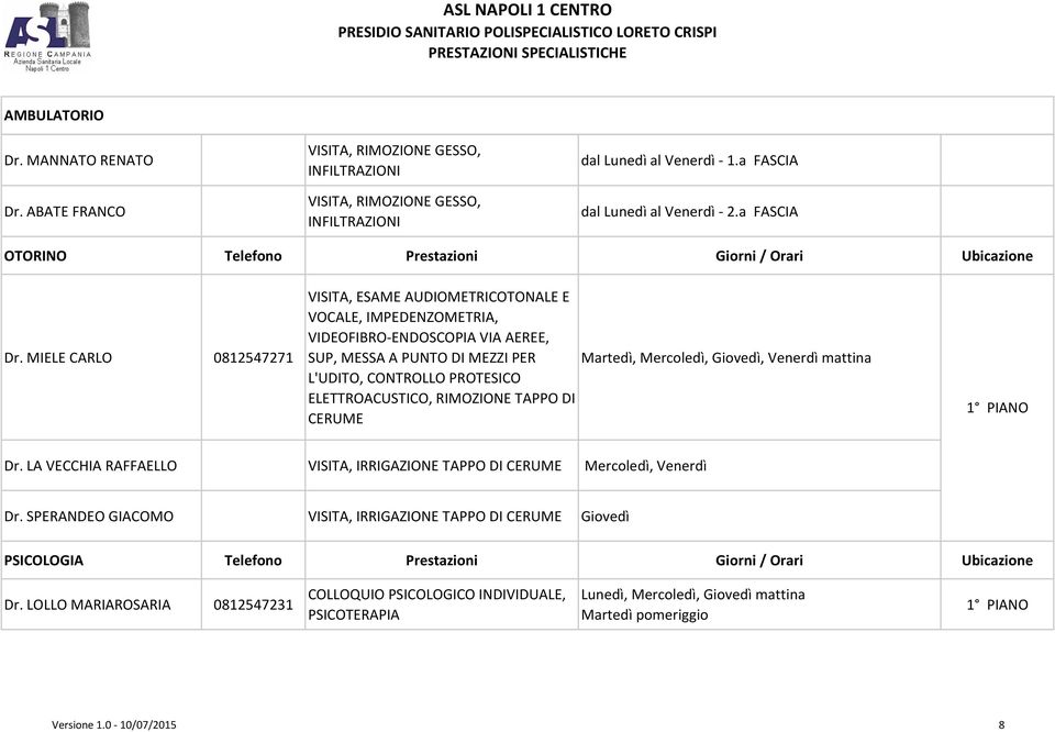 MIELE CARLO 0812547271 VISITA, ESAME AUDIOMETRICOTONALE E VOCALE, IMPEDENZOMETRIA, VIDEOFIBRO-ENDOSCOPIA VIA AEREE, SUP, MESSA A PUNTO DI MEZZI PER Martedì, Mercoledì, Giovedì, Venerdì mattina