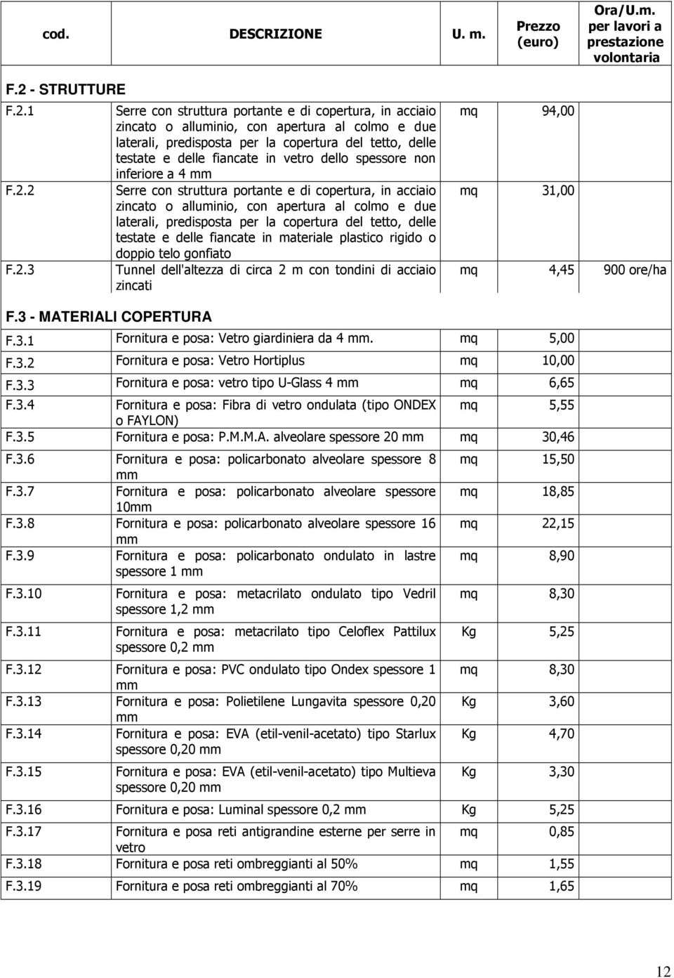 per la copertura del tetto, delle testate e delle fiancate in materiale plastico rigido o doppio telo gonfiato Tunnel dell'altezza di circa 2 m con tondini di acciaio zincati mq 94,00 mq 31,00 mq