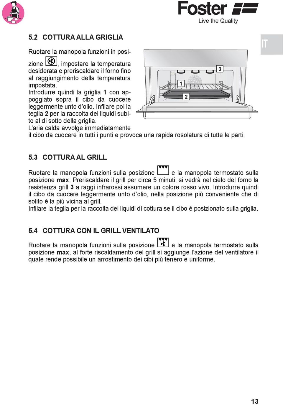 L aria calda avvolge immediatamente il cibo da cuocere in tutti i punti e provoca una rapida rosolatura di tutte le parti. IT 5.