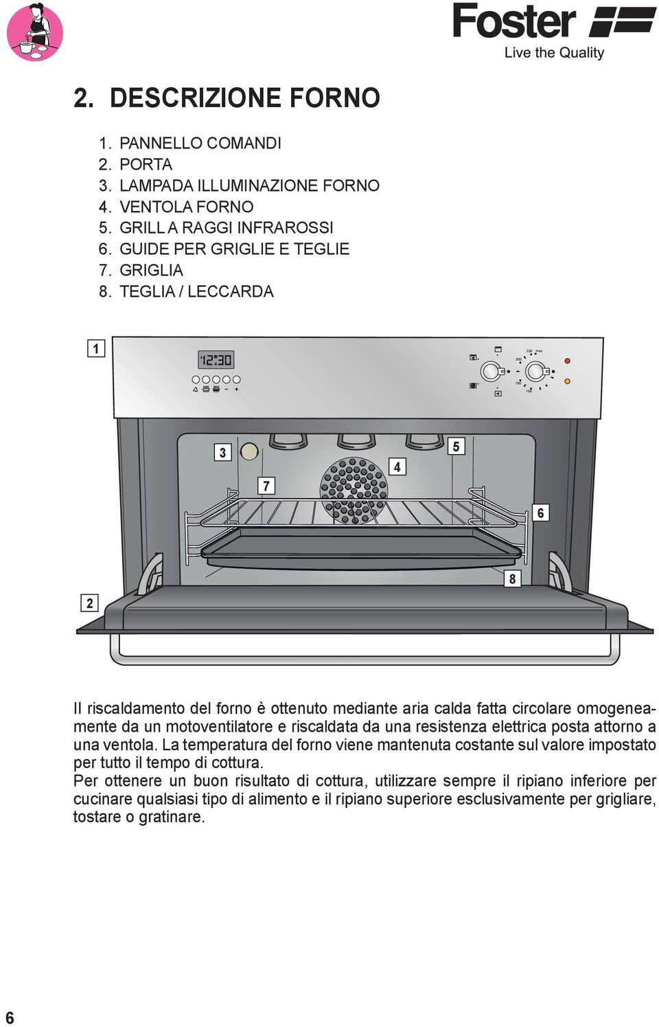 resistenza elettrica posta attorno a una ventola. La temperatura del forno viene mantenuta costante sul valore impostato per tutto il tempo di cottura.