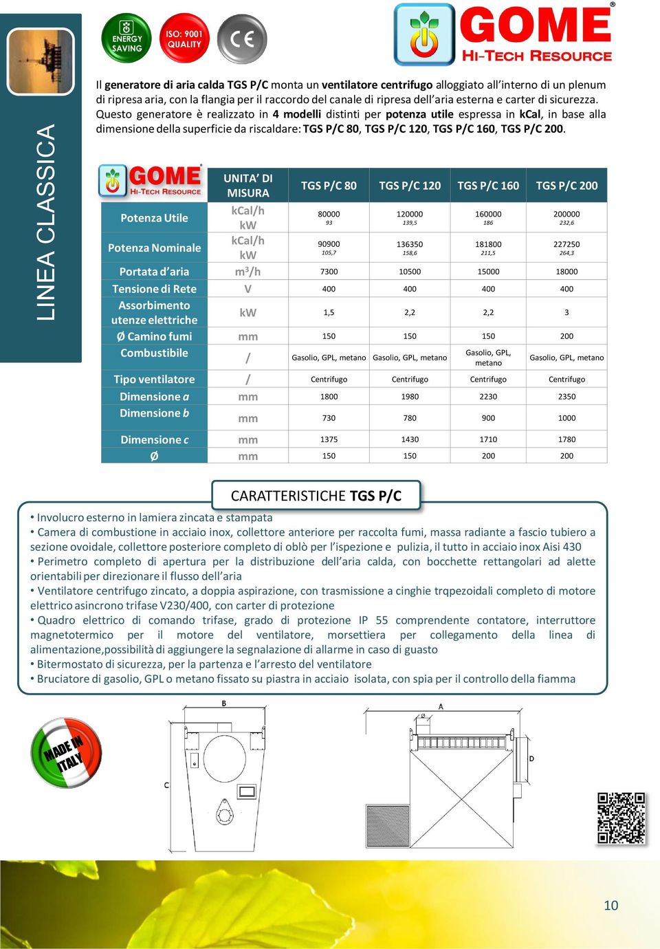 Questo generatore è realizzato in 4 modelli distinti per potenza utile espressa in kcal, in base alla dimensione della superficie da riscaldare: TGS P/C 80, TGS P/C 120, TGS P/C 160, TGS P/C 200.