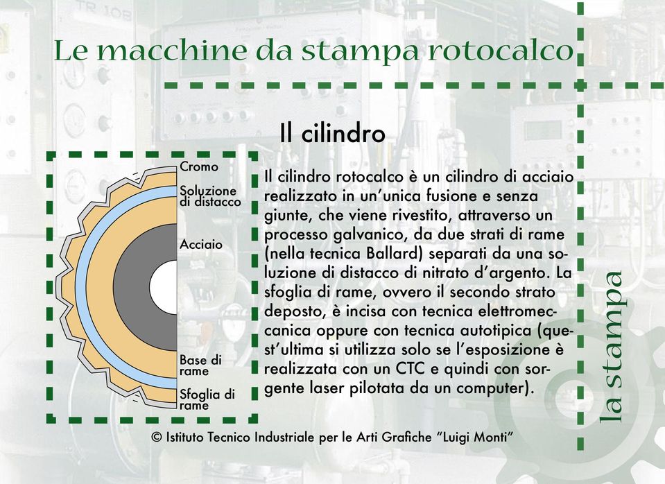 da una soluzione di distacco di nitrato dʼargento.