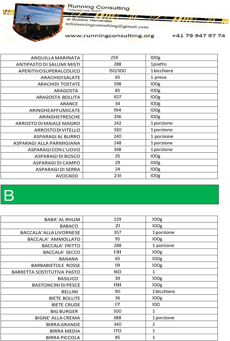 PARMIGIANA 248 1 porzione ASPARAGI CON L'UOVO 3l8 1 porzione ASPARAGI DI BOSCO 35 loog ASPARAGI DI CAMPO 29 loog ASPARAGI DI SERRA 24 loog AVOCADO 23l loog BABA' AL RHUM 229 loog BABACO 2l loog