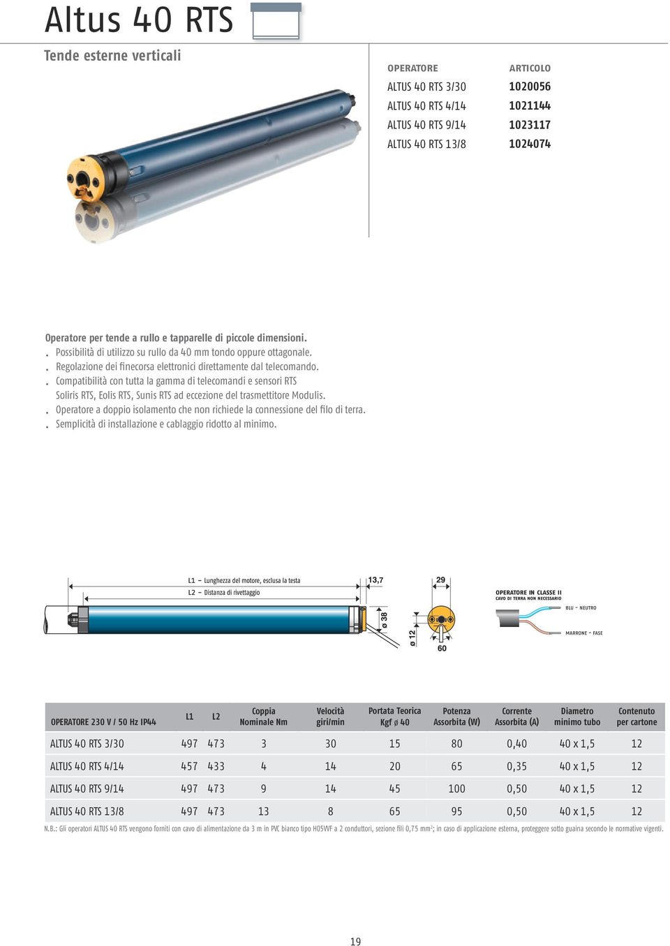 Compatibilità con tutta la gamma di telecomandi e sensori RTS Soliris RTS, Eolis RTS, Sunis RTS ad eccezione del trasmettitore Modulis.