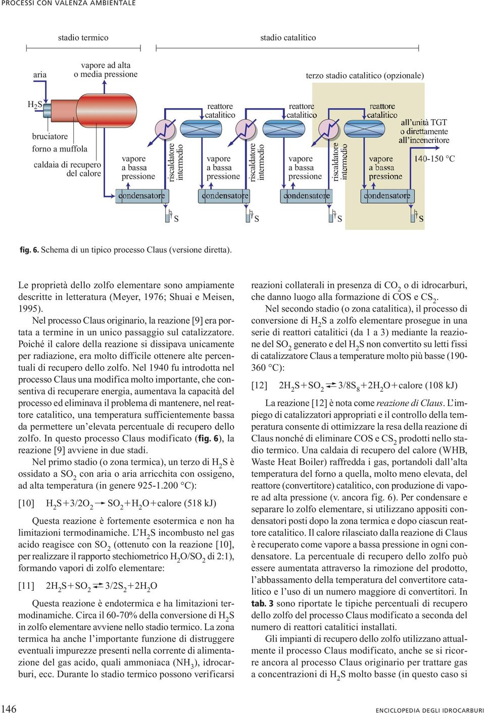 neritore 0-150 C S S S fig. 6. Schema di un tipico processo Claus (versione diretta). Le proprietà dello zolfo elementare sono ampiamente descritte in letteratura (Meyer, 1976; Shuai e Meisen, 1995).