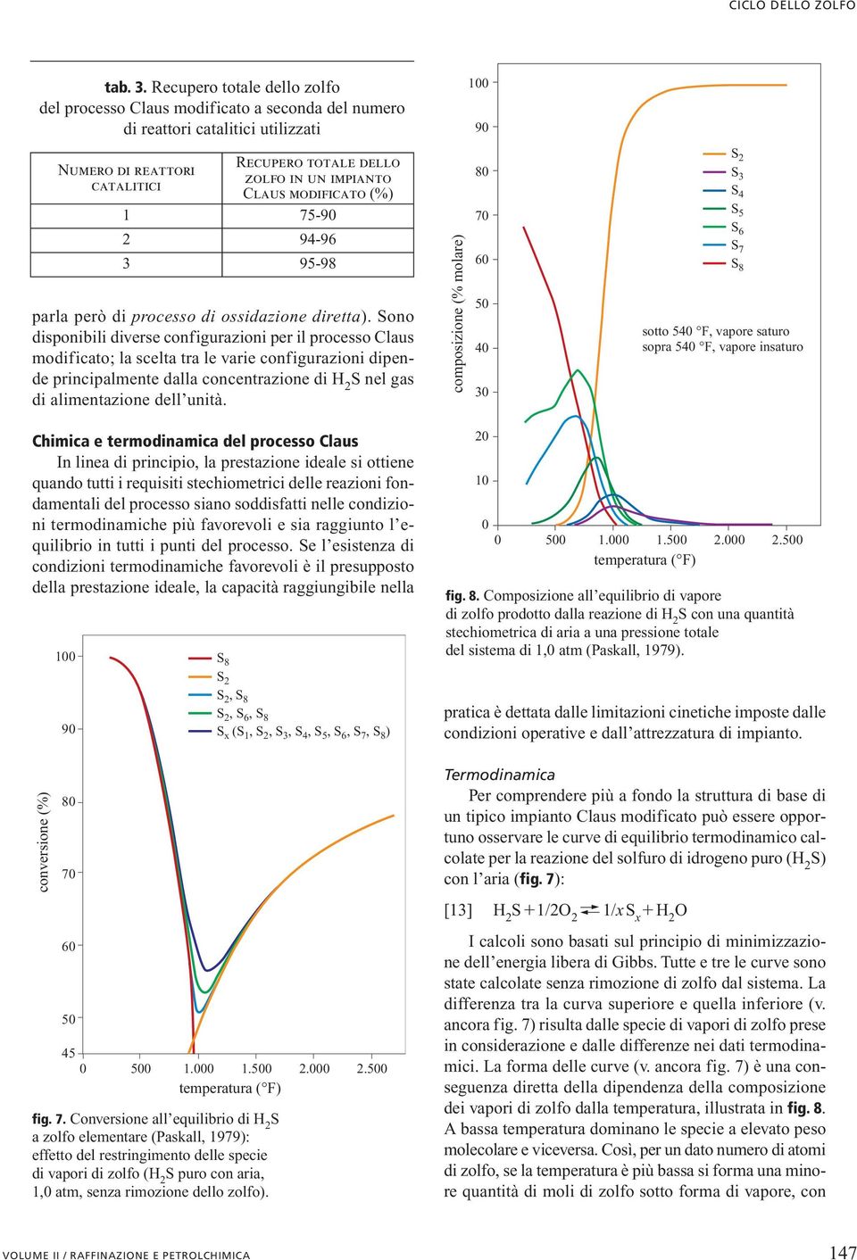 modificato (%) 1 75-90 2 94-96 3 95-98 parla però di processo di ossidazione diretta).