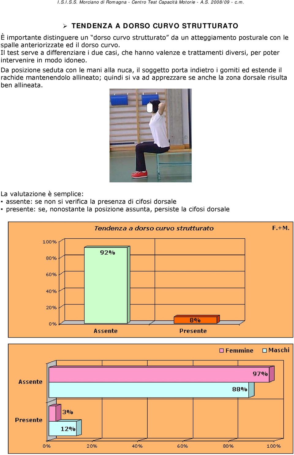 Da posizione seduta con le mani alla nuca, il soggetto porta indietro i gomiti ed estende il rachide mantenendolo allineato; quindi si va ad apprezzare se anche