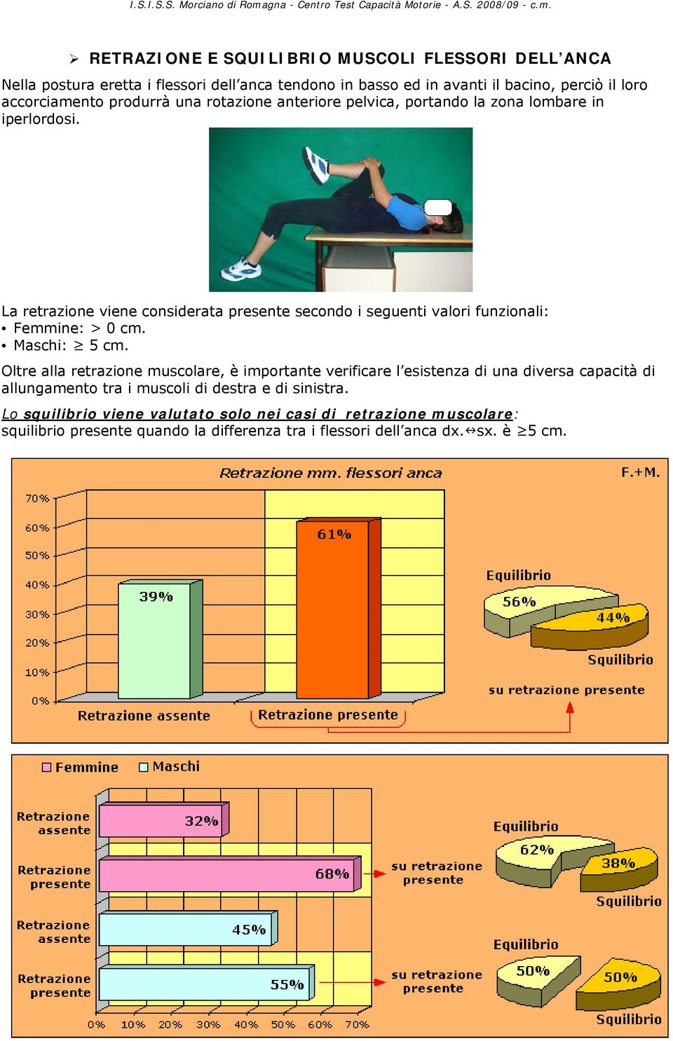 La retrazione viene considerata presente secondo i seguenti valori funzionali: Femmine: > 0 cm. Maschi: 5 cm.