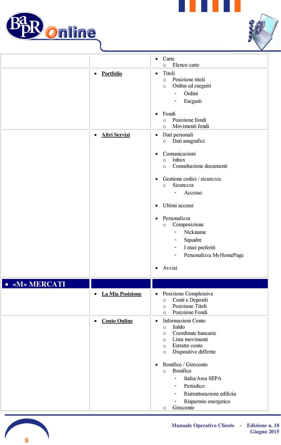 Personalizza MyHomePage Avvisi «M» MERCATI La Mia Posizione Conto Online Posizione Complessiva o Conti e Depositi o Posizione Titoli o Posizione Fondi Informazioni Conto o Saldo o