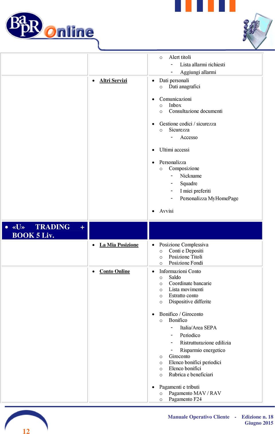 La Mia Posizione Conto Online Posizione Complessiva o Conti e Depositi o Posizione Titoli o Posizione Fondi Informazioni Conto o Saldo o Coordinate bancarie o Lista movimenti o Estratto conto o