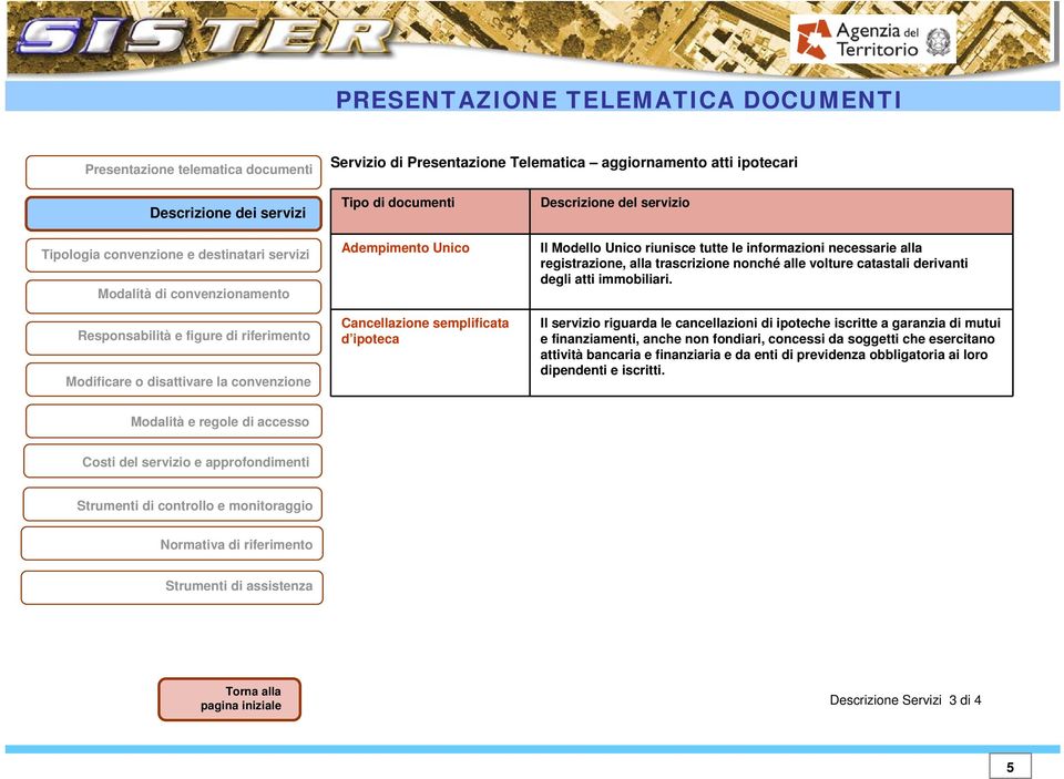 degli atti immobiliari.