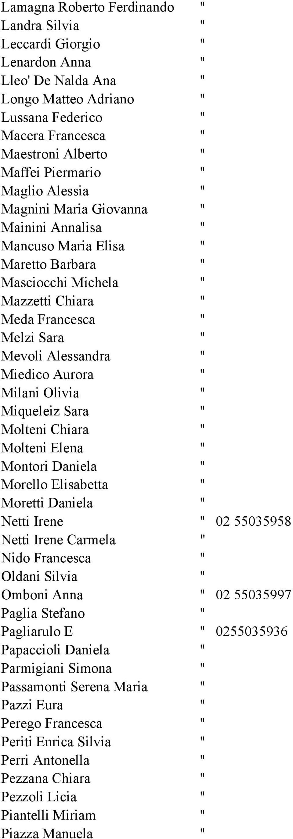 Aurora " Milani Olivia " Miqueleiz Sara " Molteni Chiara " Molteni Elena " Montori Daniela " Morello Elisabetta " Moretti Daniela " Netti Irene " 02 55035958 Netti Irene Carmela " Nido Francesca "