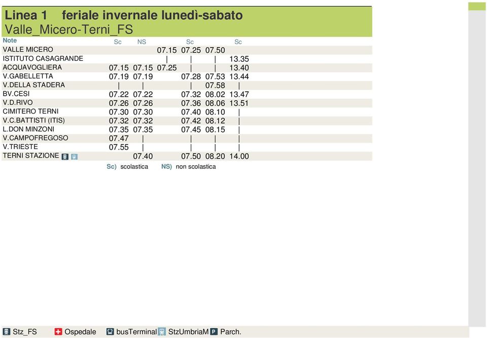 02 13.47 V.D.RIVO 07.26 07.26 07.36 08.06 13.51 CIMITERO TERNI 07.30 07.30 07.40 08.10 V.C.BATTISTI (ITIS) 07.32 07.32 07.42 08.12 L.