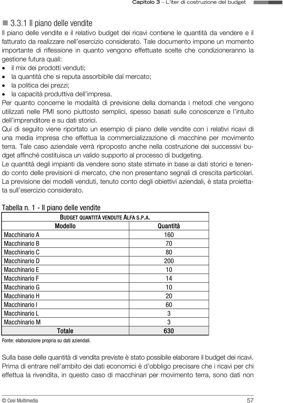 assorbibile dal mercato; la politica dei prezzi; la capacità produttiva dell impresa.