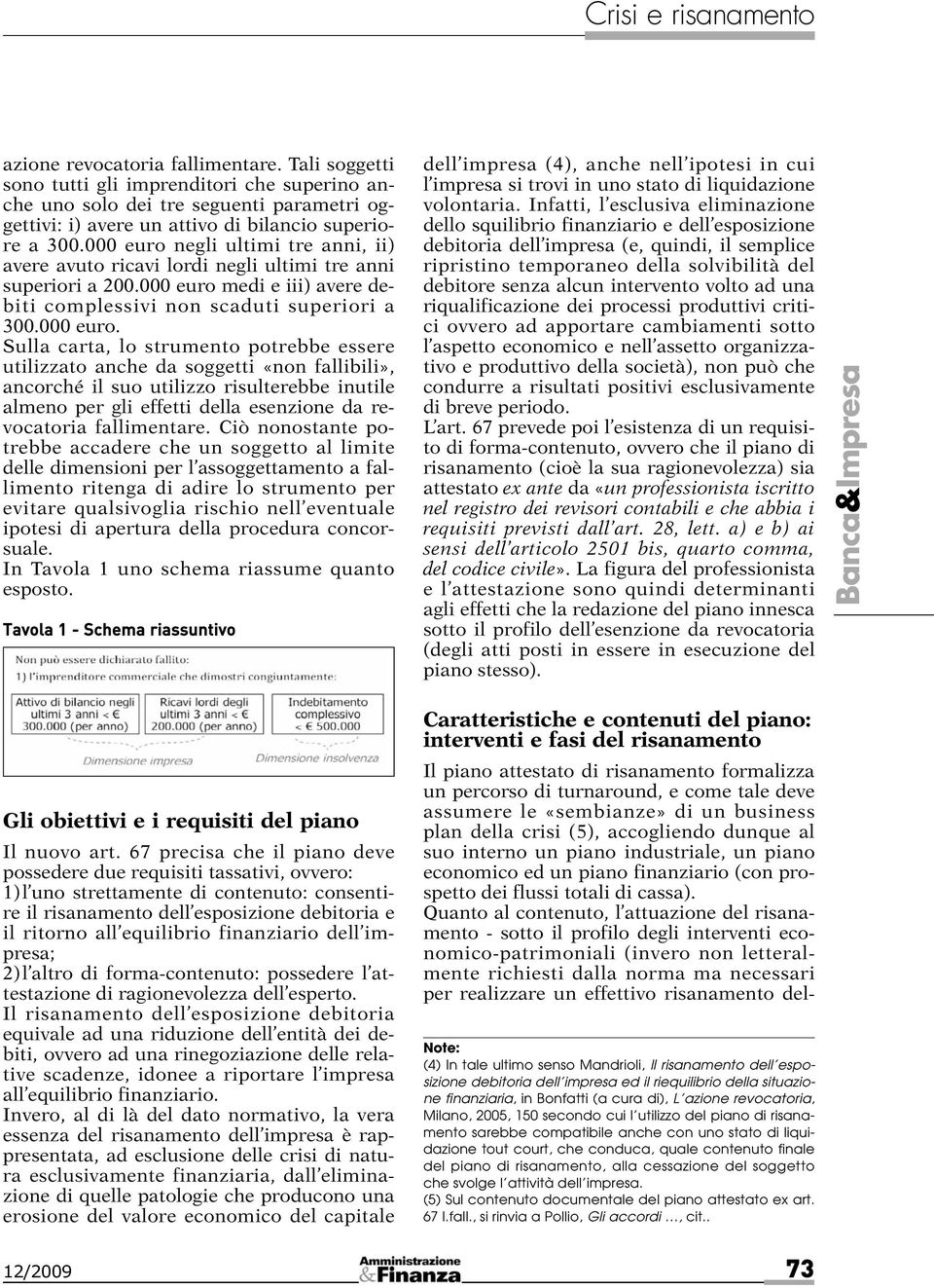 negli ultimi tre anni, ii) avere avuto ricavi lordi negli ultimi tre anni superiori a 200.medi e iii) avere debiti complessivi non scaduti superiori a 300.000 euro.