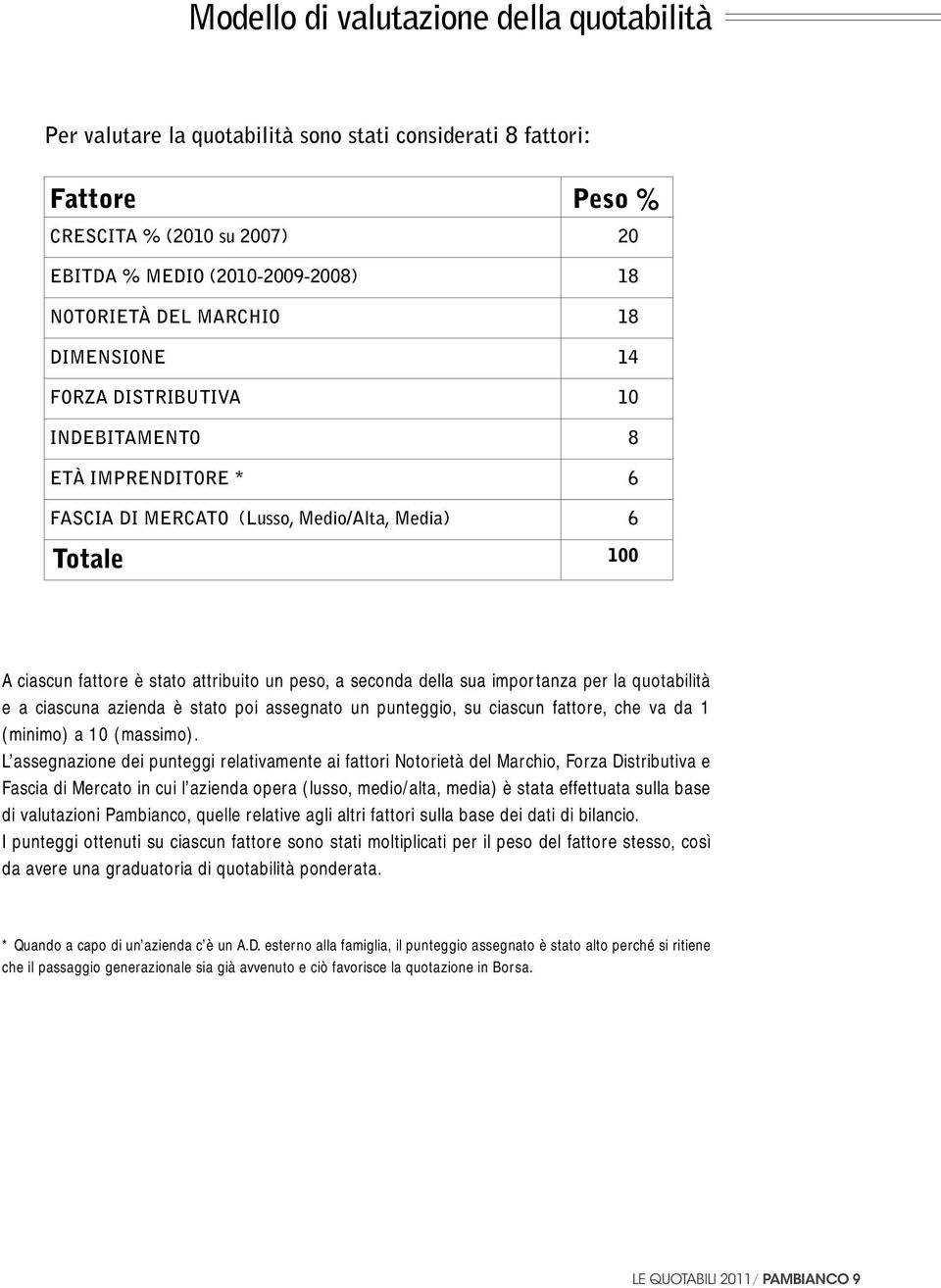 della sua importanza per la quotabilità e a ciascuna azienda è stato poi assegnato un punteggio, su ciascun fattore, che va da 1 (minimo) a 10 (massimo).