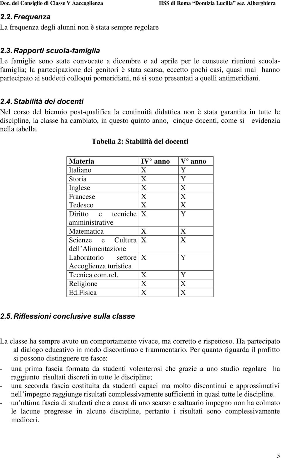 hanno partecipato ai suddetti colloqui pomeridiani, né si sono presentati a quelli antimeridiani. 2.4.