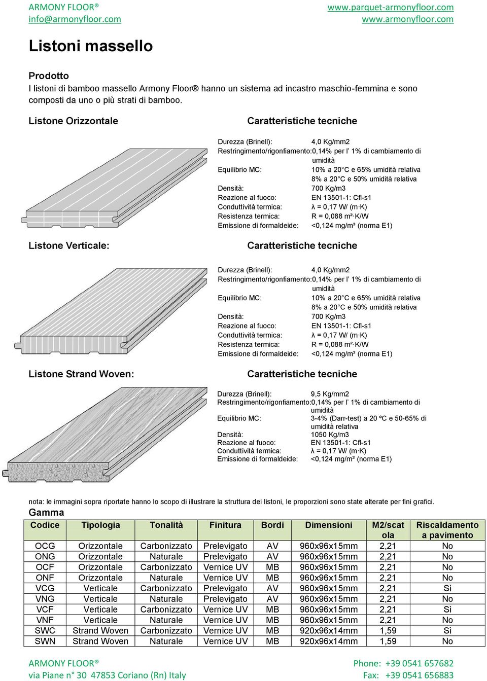 20 C e 50% umidità relativa Densità: 700 Kg/m3 Reazione al fuoco: EN 13501-1: Cfl-s1 Conduttività termica: λ = 0,17 W/ (m K) Resistenza termica: R = 0,088 m² K/W Emissione di formaldeide: <0,124