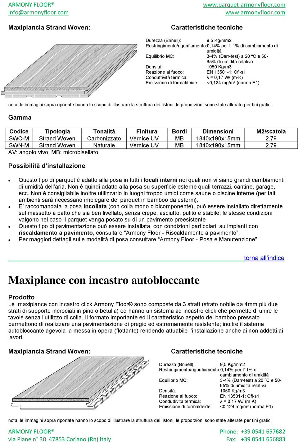 riportate hanno lo scopo di illustrare la struttura dei listoni, le proporzioni sono state alterate per fini grafici.