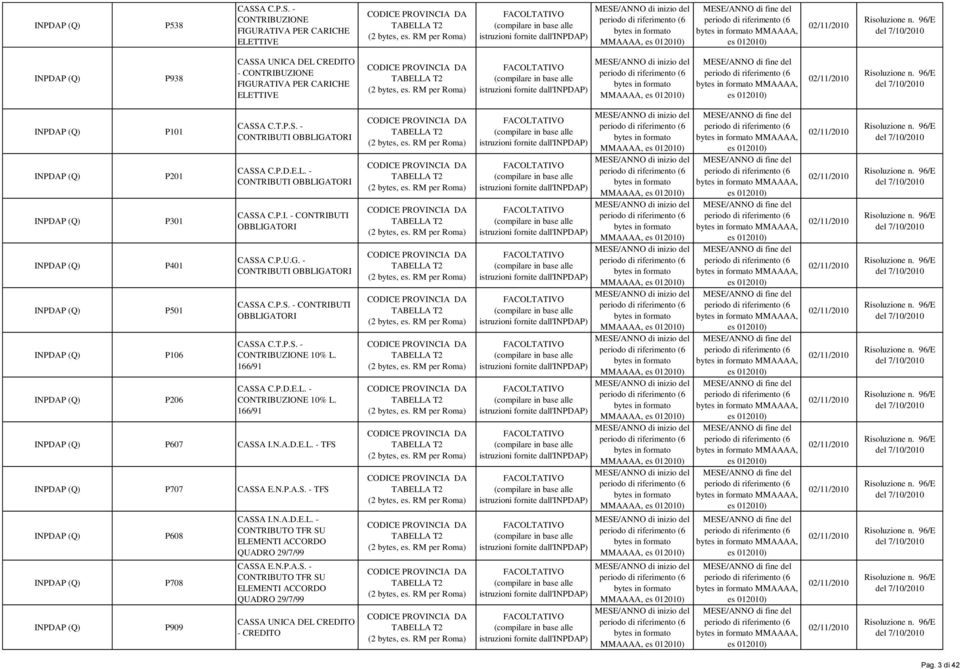 166/91 CASSA C.P.D.E.L. - CONTRIBUZIONE 10% L. 166/91 P607 CASSA I.N.A.D.E.L. - TFS P707 CASSA E.N.P.A.S. - TFS P608 P708 P909 CASSA I.N.A.D.E.L. - CONTRIBUTO TFR SU ELEMENTI ACCORDO QUADRO 29/7/99 CASSA E.