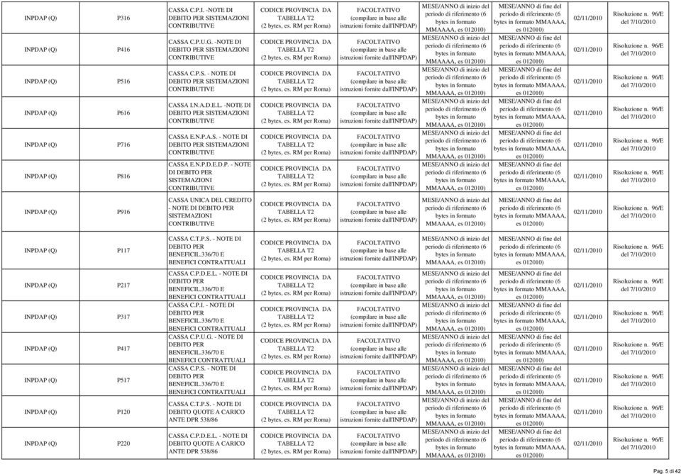 T.P.S. - NOTE DI DEBITO PER BENEFICIL.336/70 E BENEFICI CONTRATTUALI P217 P317 P417 P517 P120 P220 CASSA C.P.D.E.L. - NOTE DI DEBITO PER BENEFICIL.336/70 E BENEFICI CONTRATTUALI CASSA C.P.I. - NOTE DI DEBITO PER BENEFICIL.336/70 E BENEFICI CONTRATTUALI CASSA C.P.U.G.