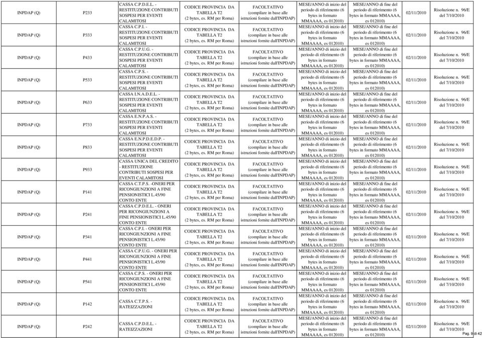 N.P.A.S. - RESTITUZIONE CONTRIBUTI SOSPESI PER EVENTI CALAMITOSI CASSA E.N.P.D.E.D.P. - RESTITUZIONE CONTRIBUTI SOSPESI PER EVENTI CALAMITOSI CASSA UNICA DEL CREDITO - RESTITUZIONE CONTRIBUTI SOSPESI PER EVENTI CALAMITOSI CASSA C.