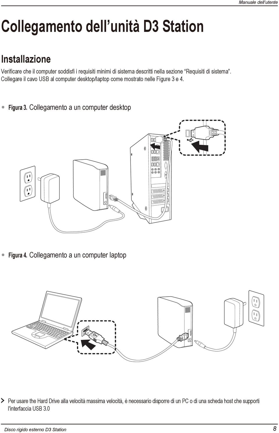 Collegare il cavo USB al computer desktop/laptop come mostrato nelle Figure 3 e 4. Figura 3.