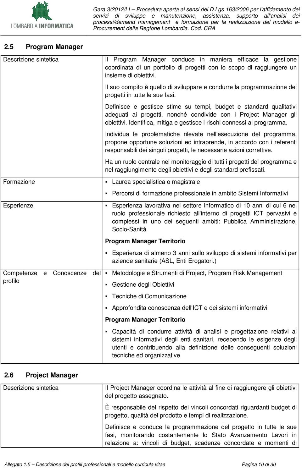 Definisce e gestisce stime su tempi, budget e standard qualitativi adeguati ai progetti, nonché condivide con i Project Manager gli obiettivi.