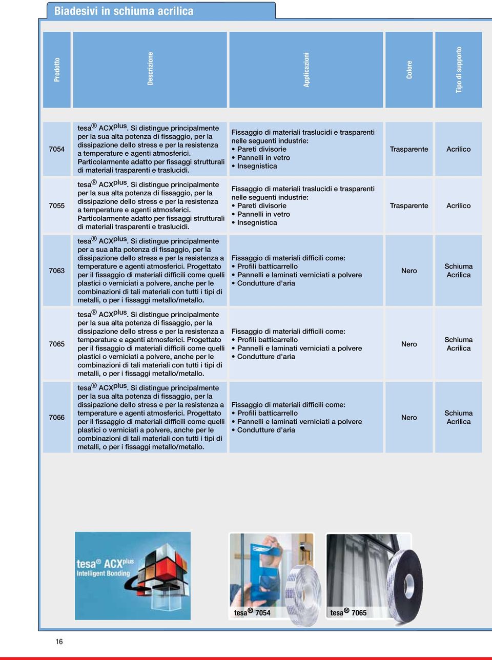 Particolarmente adatto per fissaggi strutturali di materiali trasparenti e traslucidi.