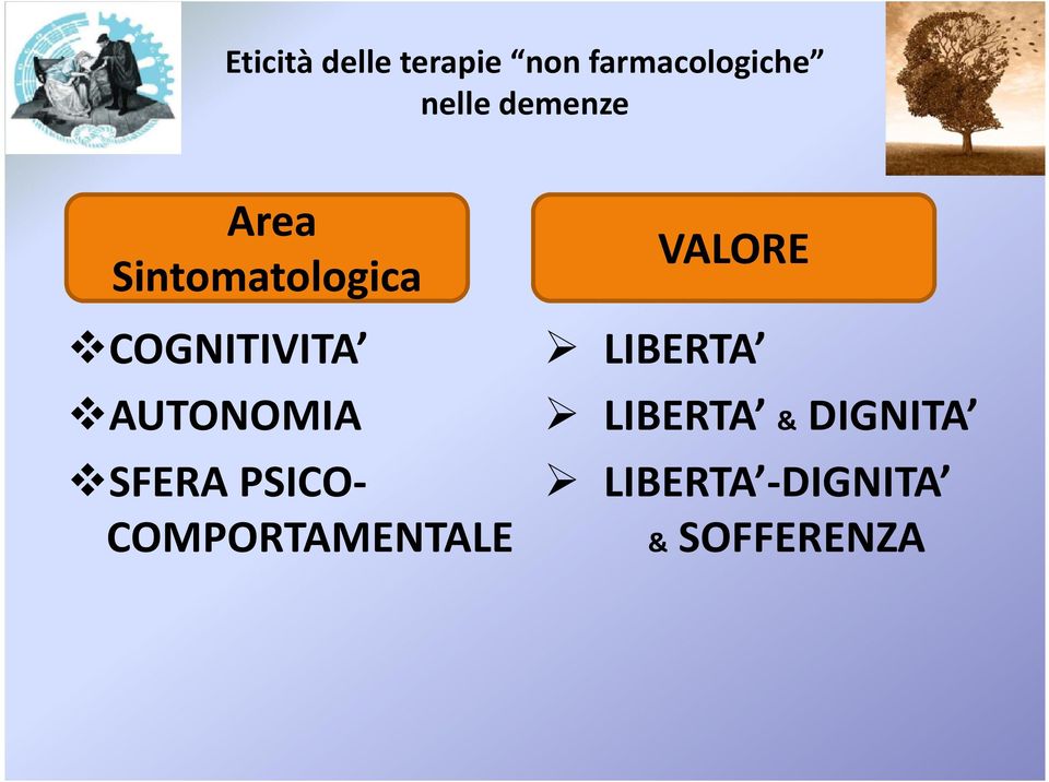 AUTONOMIA SFERA PSICO- COMPORTAMENTALE VALORE