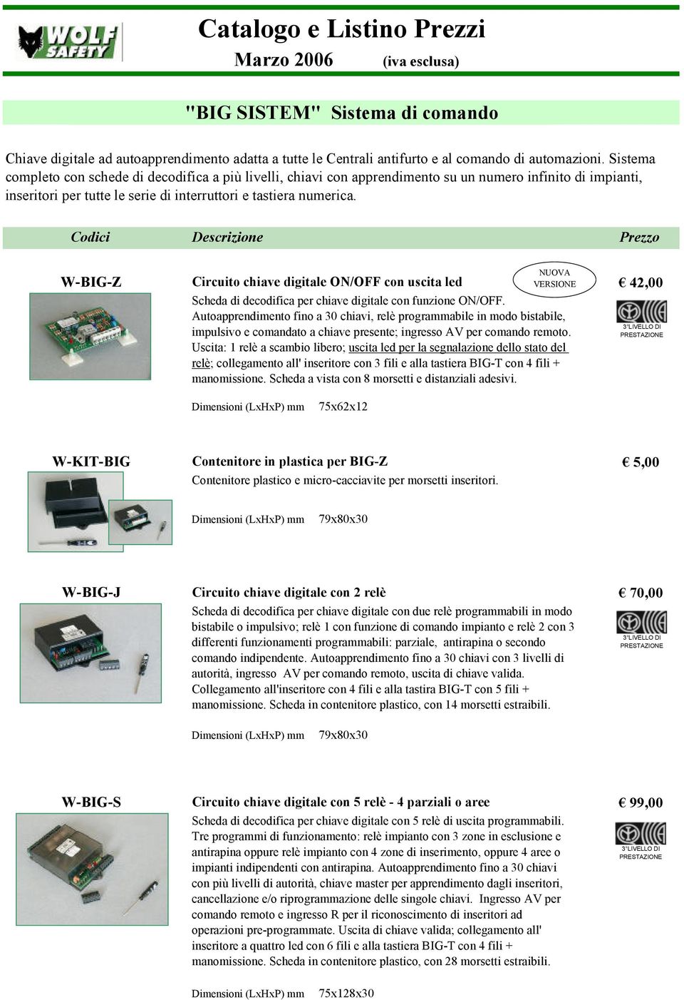 Codici W-BIG-Z Circuito chiave digitale ON/OFF con uscita led NUOVA VERSIONE Scheda di decodifica per chiave digitale con funzione ON/OFF.