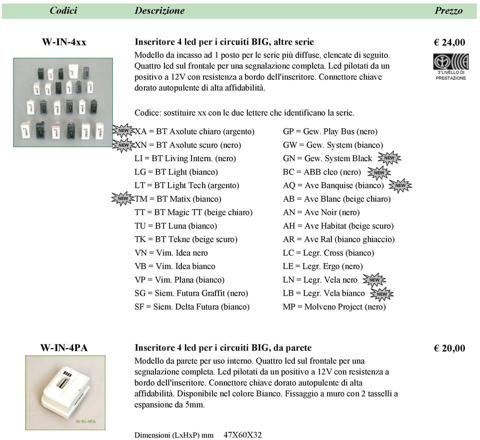 24,00 3 LIVELLO DI PRESTAZIONE Codice: sostituire xx con le due lettere che identificano la serie. XA = BT Axolute chiaro (argento) XN = BT Axolute scuro (nero) LI = BT Living Intern.