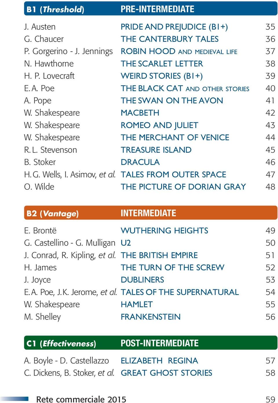 Shakespeare ROMEO AND JULIET 43 W. Shakespeare THE MERCHANT OF VENICE 44 R. L. Stevenson TREASURE ISLAND 45 B. Stoker DRACULA 46 H. G. Wells, I. Asimov, et al. TALES FROM OUTER SPACE 47 O.