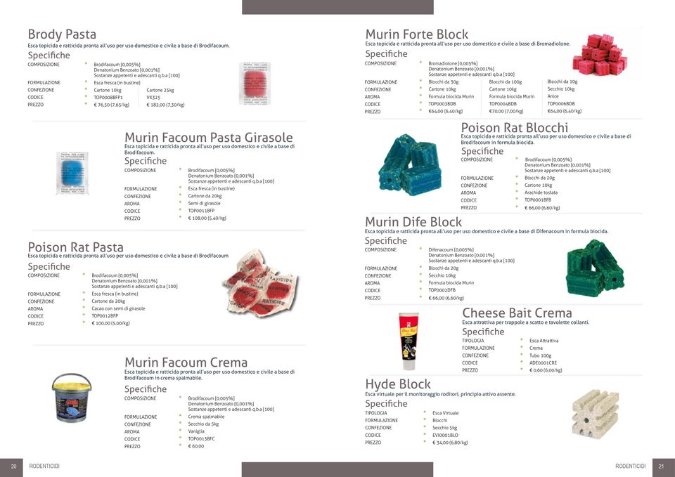 a [100] Esca fresca (in bustine) Cartone 10kg TOP0008BFP1 76,50 (7,65/kg) Cartone 25kg VK325 182,00 (7,30/kg) Murin Facoum Pasta Girasole Esca topicida e ratticida pronta all uso per uso domestico e