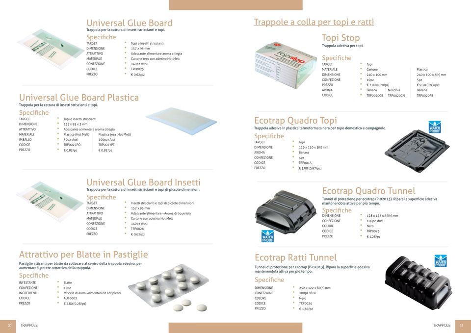 Adescante alimentare aroma ciliegia Cartone teso con adesivo Hot Melt 140pz sfusi TRP0025 0,62/pz Universal Glue Board Insetti Trappola per la cattura di insetti striscianti e topi di piccole