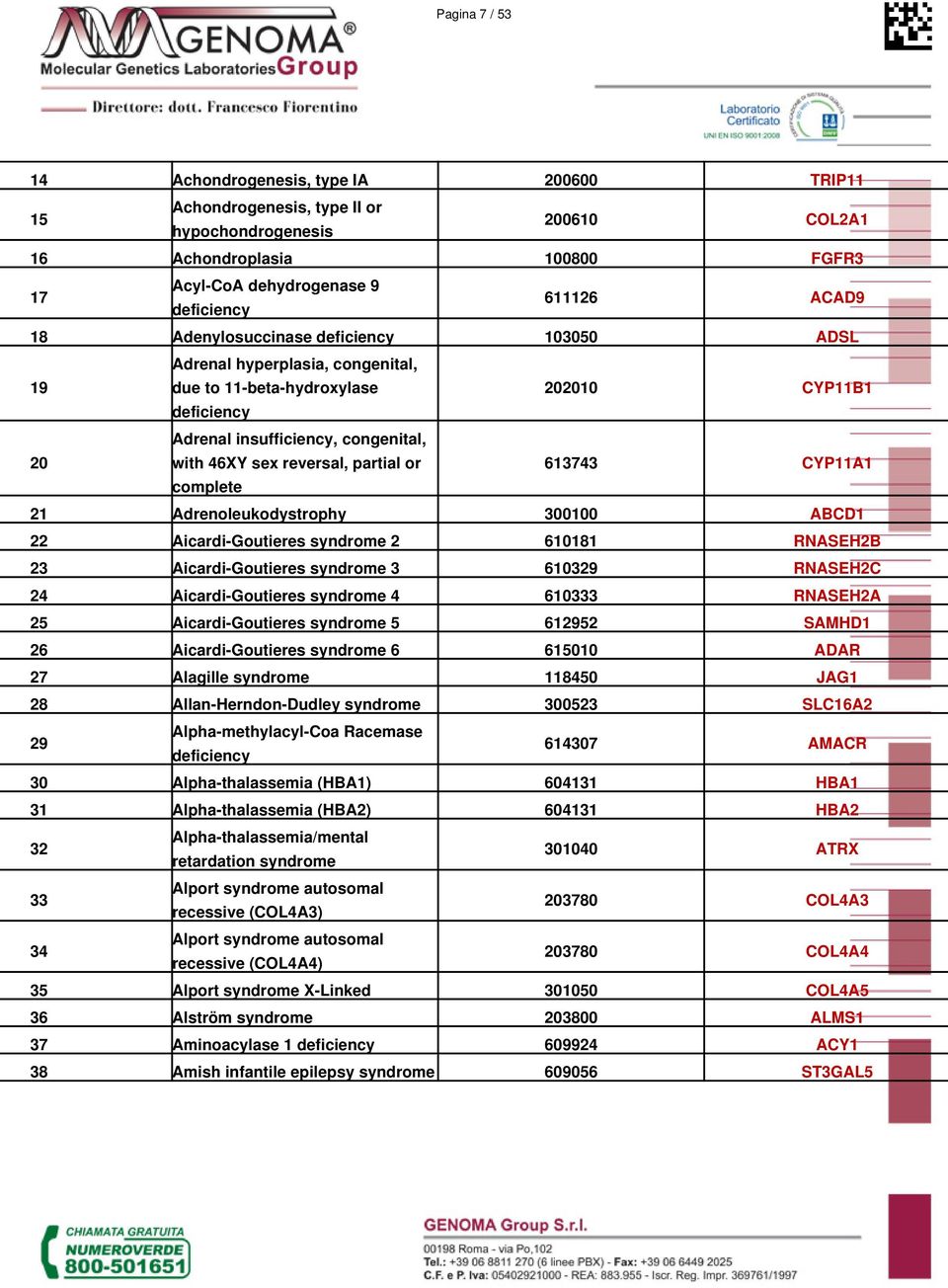 complete 21 Adrenoleukodystrophy 300100 ABCD1 22 Aicardi-Goutieres syndrome 2 610181 RNASEH2B 23 Aicardi-Goutieres syndrome 3 610329 RNASEH2C 24 Aicardi-Goutieres syndrome 4 610333 RNASEH2A 25